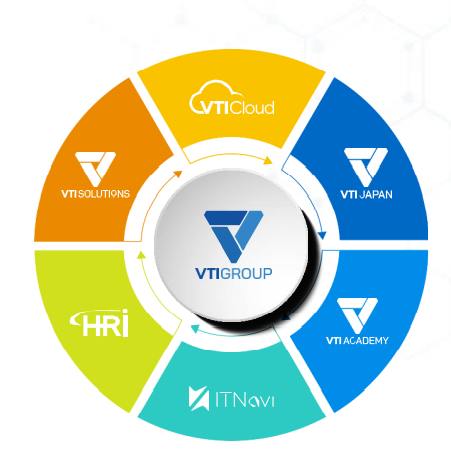Tập đoàn công nghệ VTI Group triển khai đào tạo nguồn nhân lực công nghệ thông tin