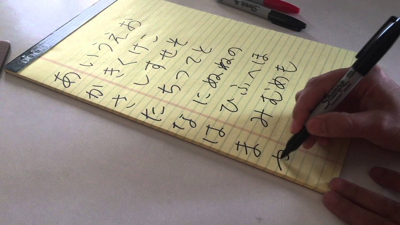 Những điều có thể bạn chưa biết về 3 bảng chữ cái tiếng Nhật